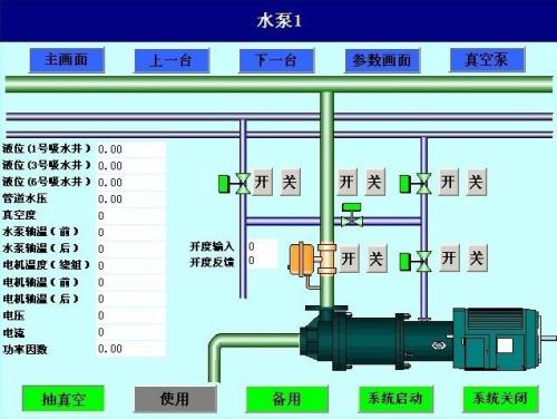 南京江北新区水泵自动控制系统八号