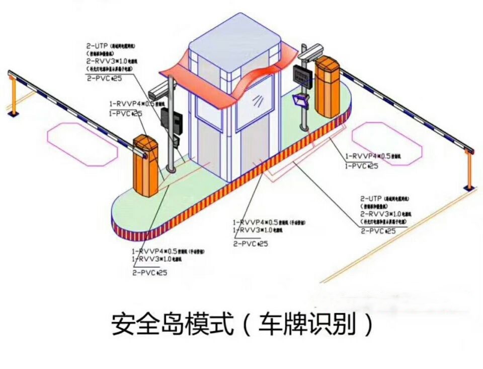 南京江北新区双通道带岗亭manbext登陆