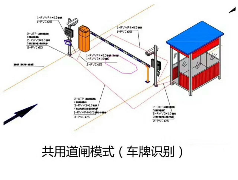 南京江北新区单通道manbext登陆
系统施工